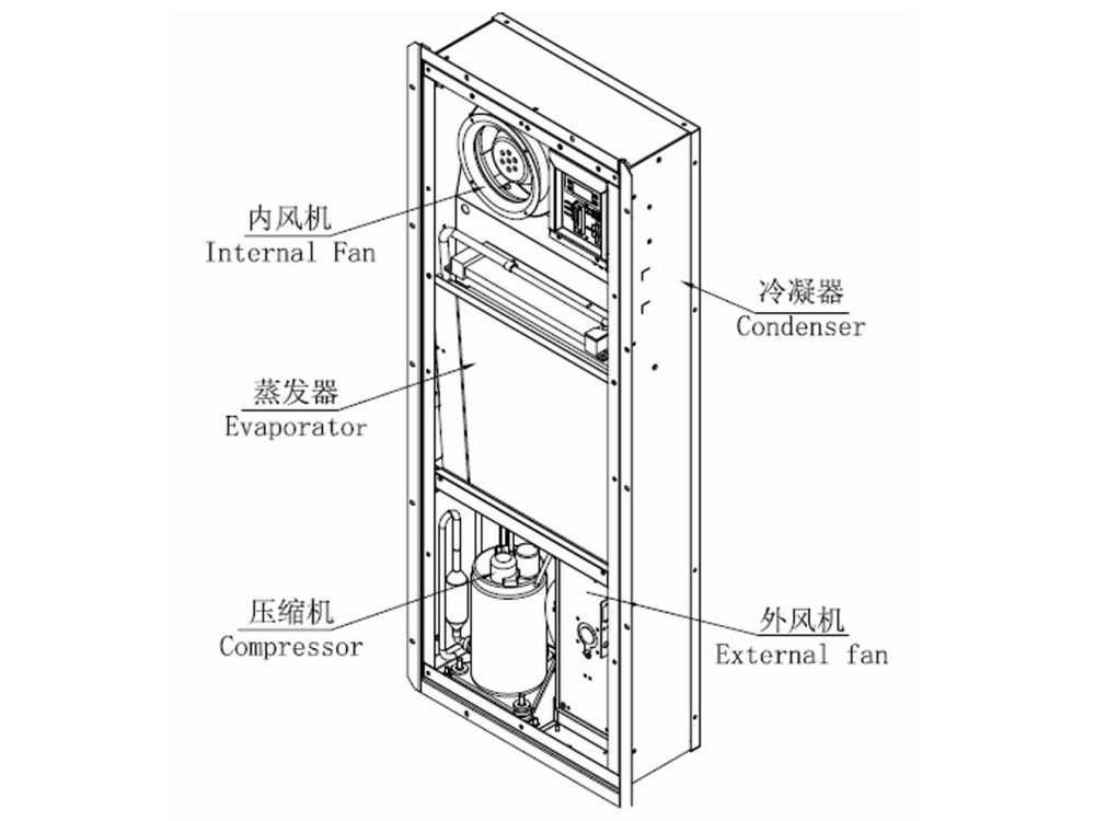 户内机柜空调工作原理示意图